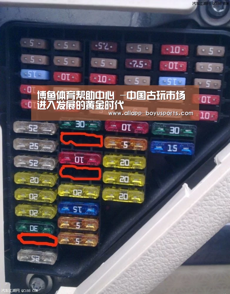 博鱼体育帮助中心 -中国古玩市场进入发展的黄金时代(图1) 博鱼体育帮助中心