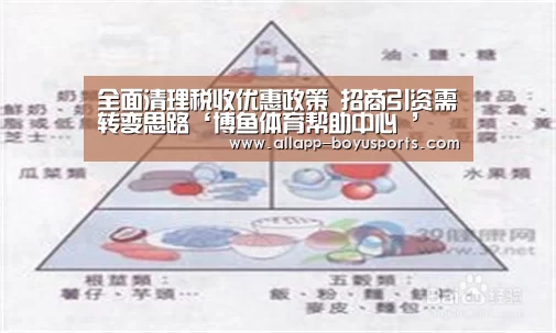 全面清理税收优惠政策 招商引资需转变思路‘博鱼体育帮助中心 ’(图2) 常见问题+官方客服支持