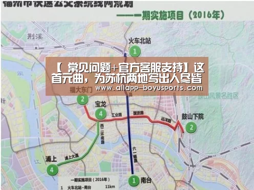  常见问题+官方客服支持